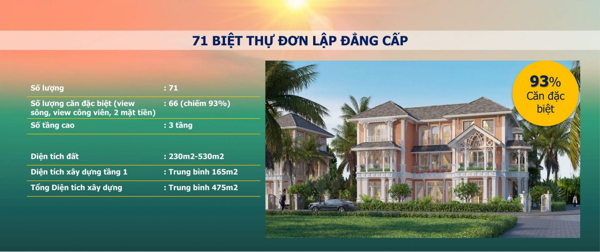 Biệt Thự Sunneva Island Đà Nẵng – Thông Tin Chi Tiết Mới Nhất