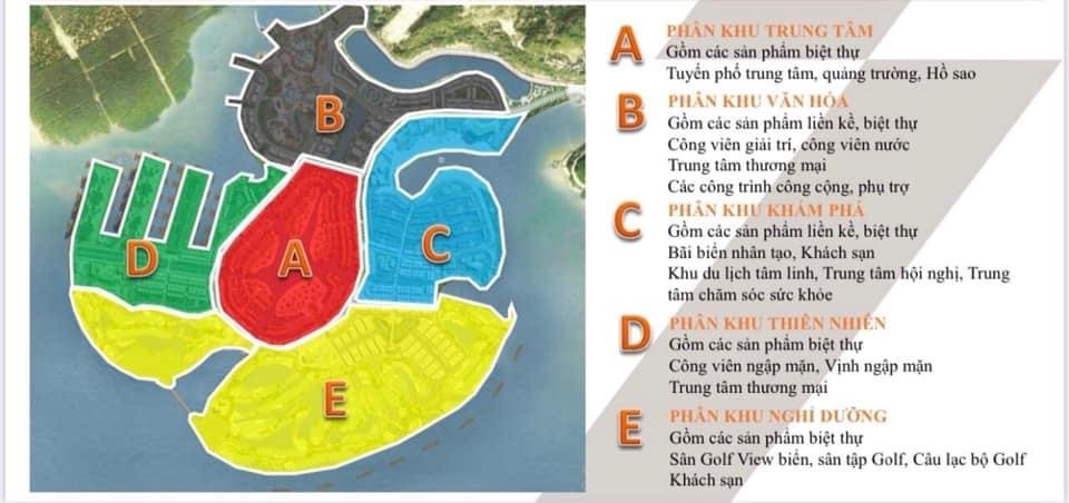 Các phân khu chính tại dự án Dragon Ocean Đồ Sơn