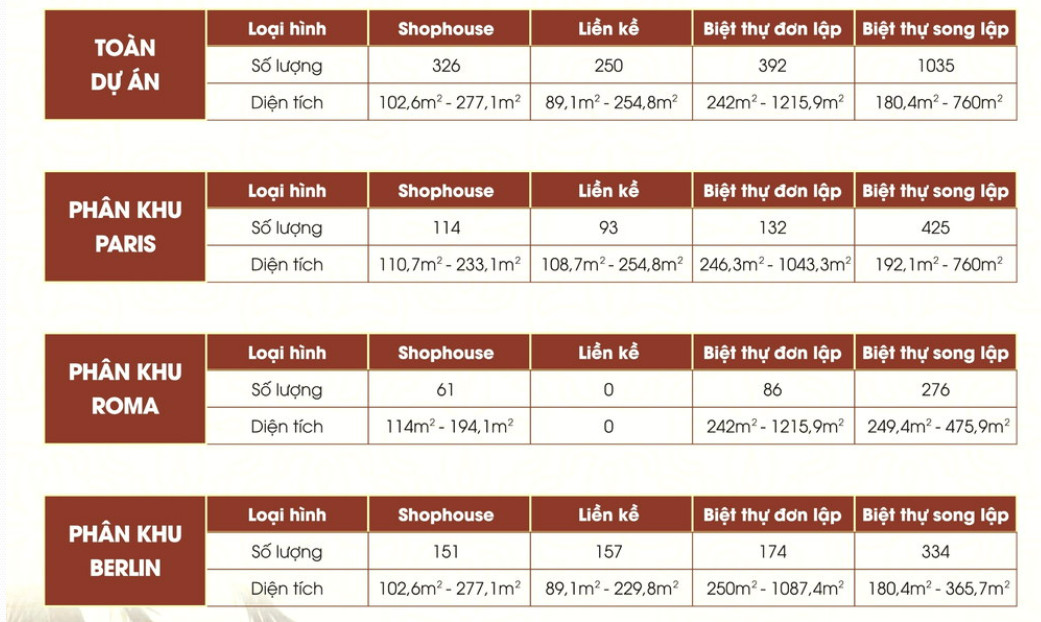 Casa Del Rio Hoà Bình – Khu Đô Thị Mới Trung Minh Hòa Bình