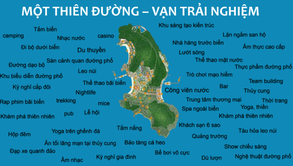 Giá bán biệt thự Bãi Trào Hòn Thơm của Sun Group