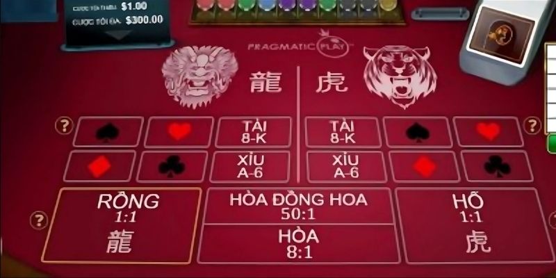 Kinh Nghiệm Đánh Bài Rồng Hổ Hiệu Quả Gia Tăng Lợi Nhuận