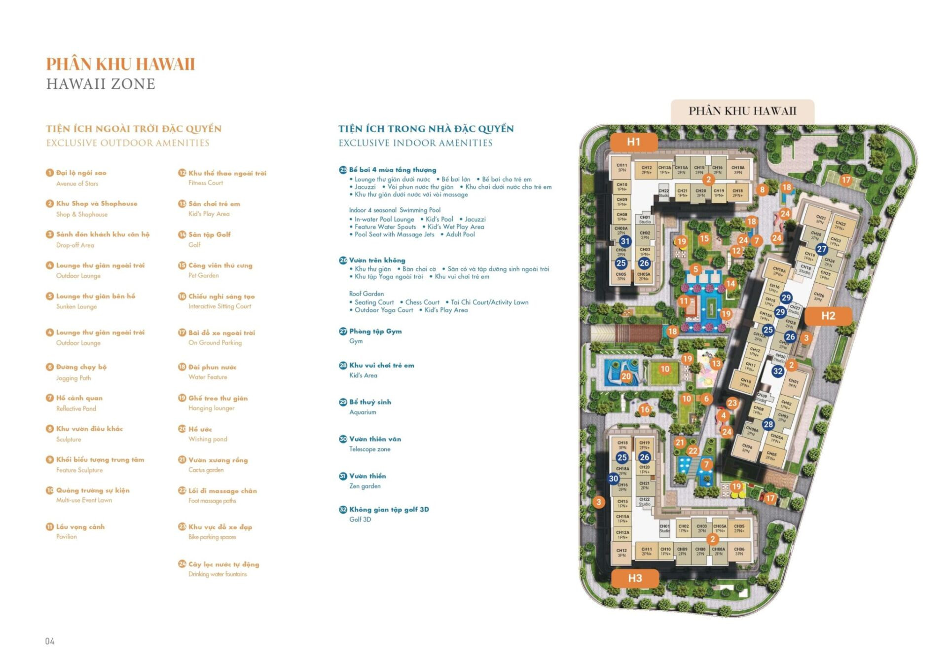 Phân khu Hawaii Masteri Waterfront – Tâm điểm giá trị sống