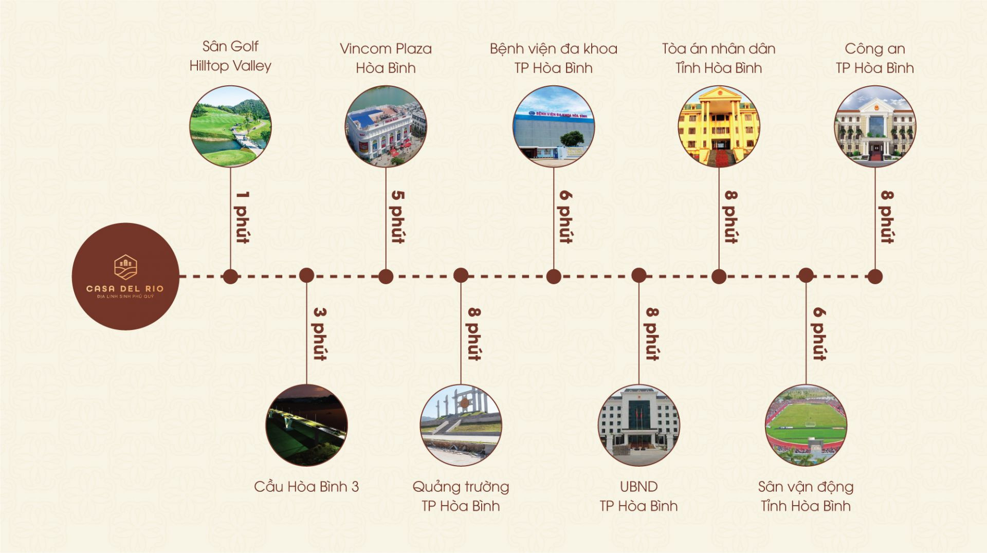 Tổng Quan Dự Án Casa Del Rio Hòa Bình &#8211; Khu Đô Thị Trung Minh Hòa Bình